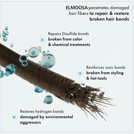 ELMOOSA Haircare Repair & Care Caviar Deeply Comfort Conditioner, Repairs & Maintains Bonds Shiny & Healthier For All Hair Types Conditioners